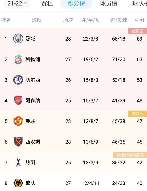 ”饰演余从戎的李晨和饰演平河的韩东君表示，团圆就是和七连的兄弟们一起活到打赢这场仗的那一天